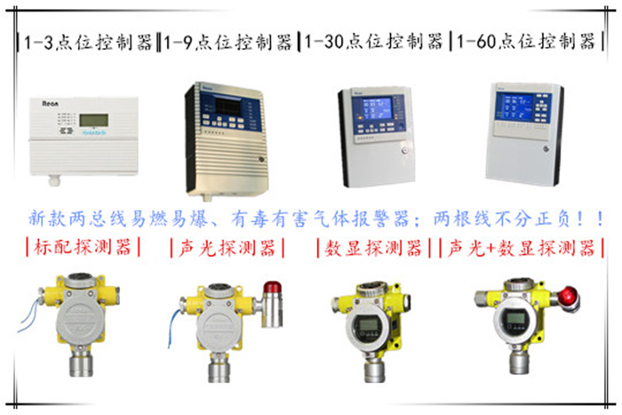 燃氣濃度報警器